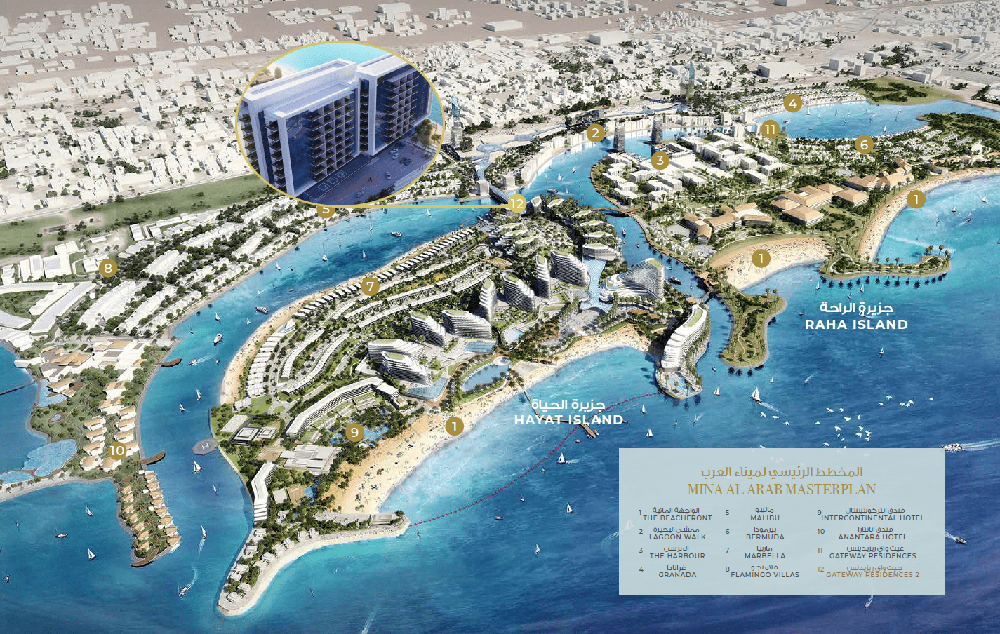 Gateway II Residences